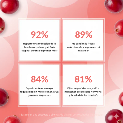 Vivanu: Gomitas Probioticas para mujer