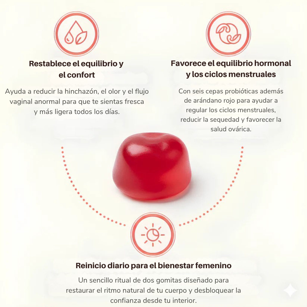 Vivanu: Gomitas Probioticas para mujer