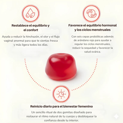 Vivanu: Gomitas Probioticas para mujer